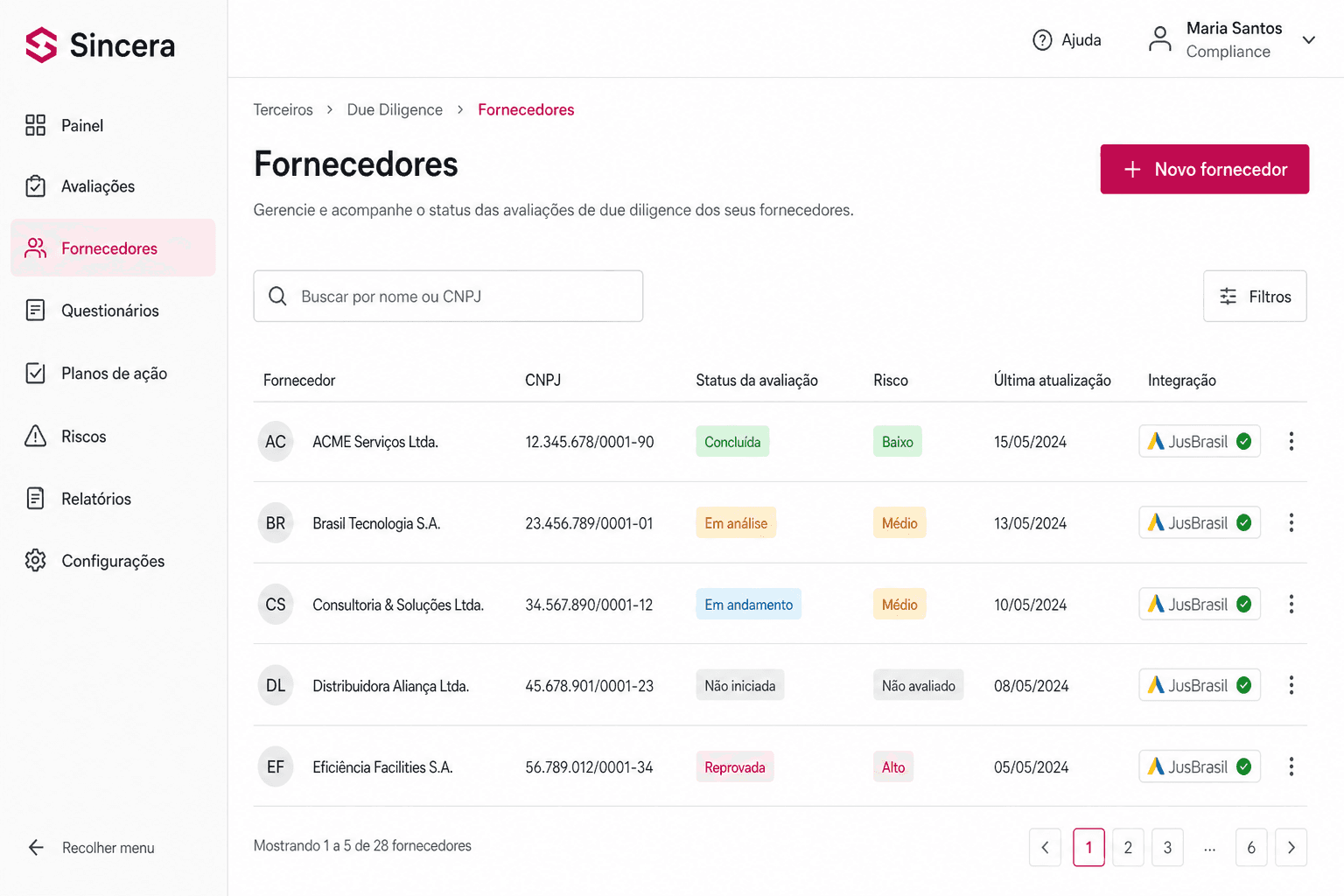 Due diligence de terceiros na Sincera