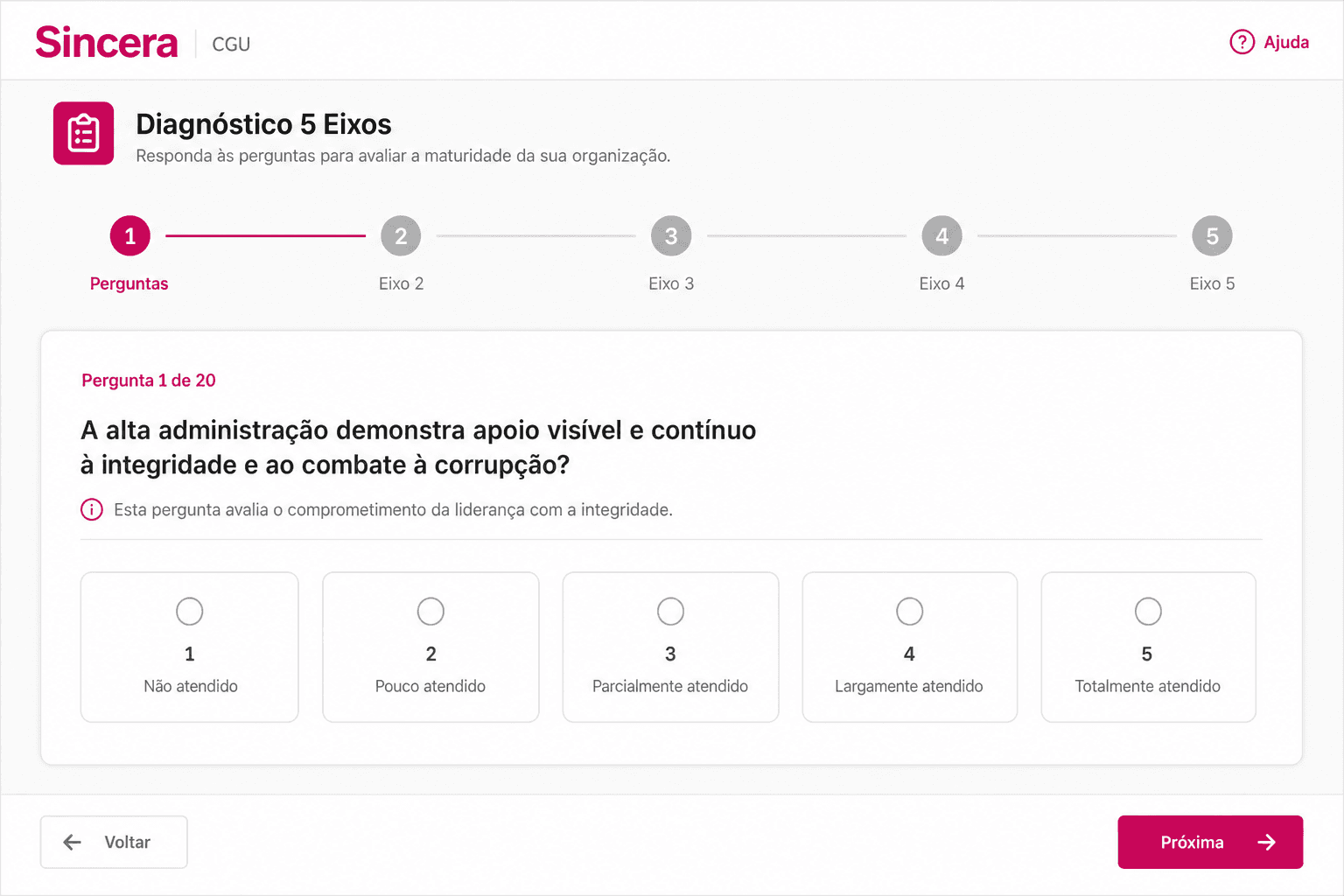 Diagnóstico de compliance, LGPD e NR-1 na Sincera