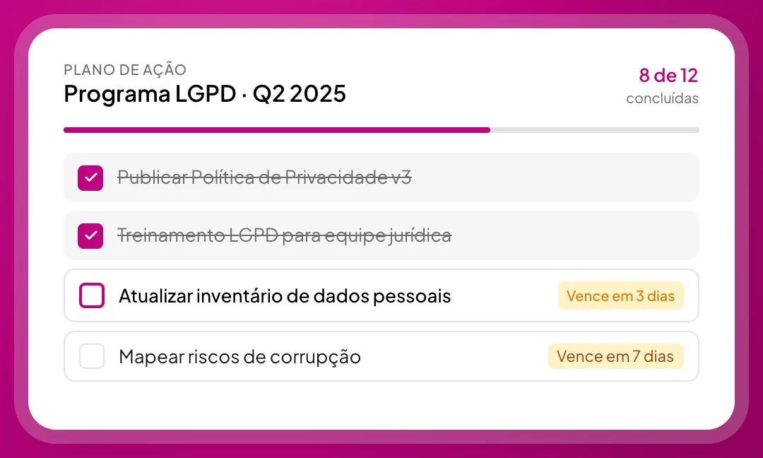 Programa de compliance na plataforma Sincera
